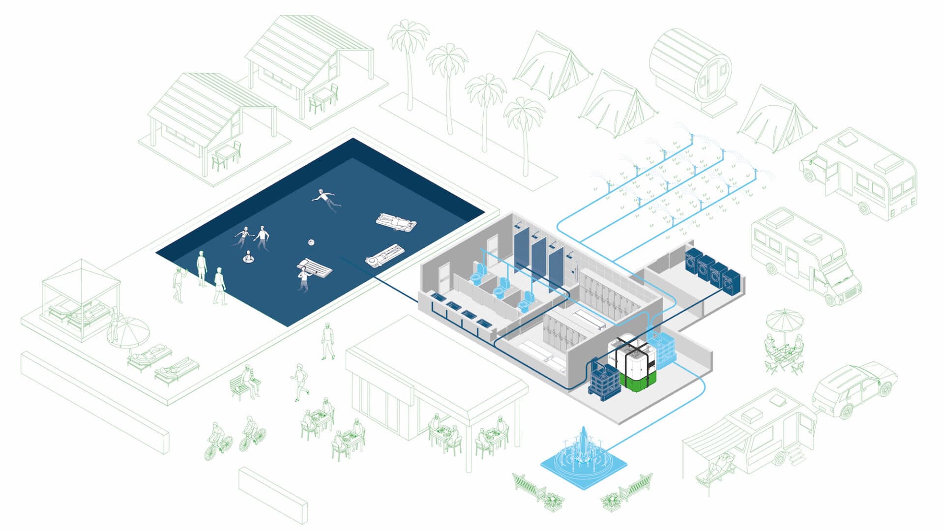 2025 05 30 Odalie Camping sans piscine