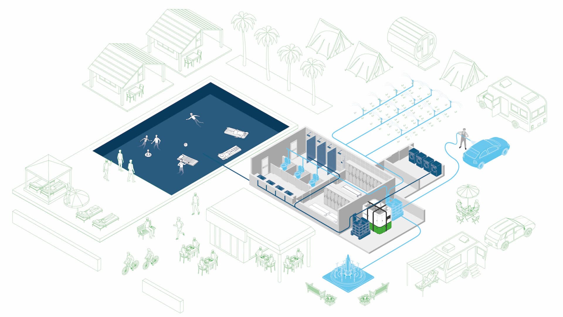 2025 05 30 Odalie Camping sans piscine