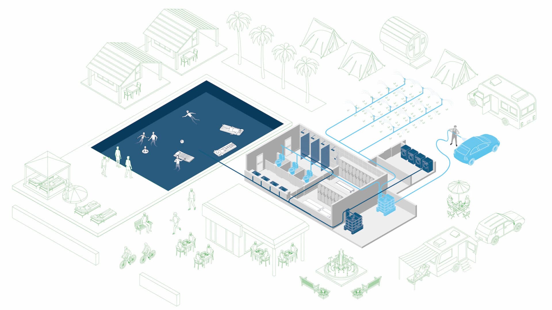 2025 05 30 Odalie Camping sans piscine