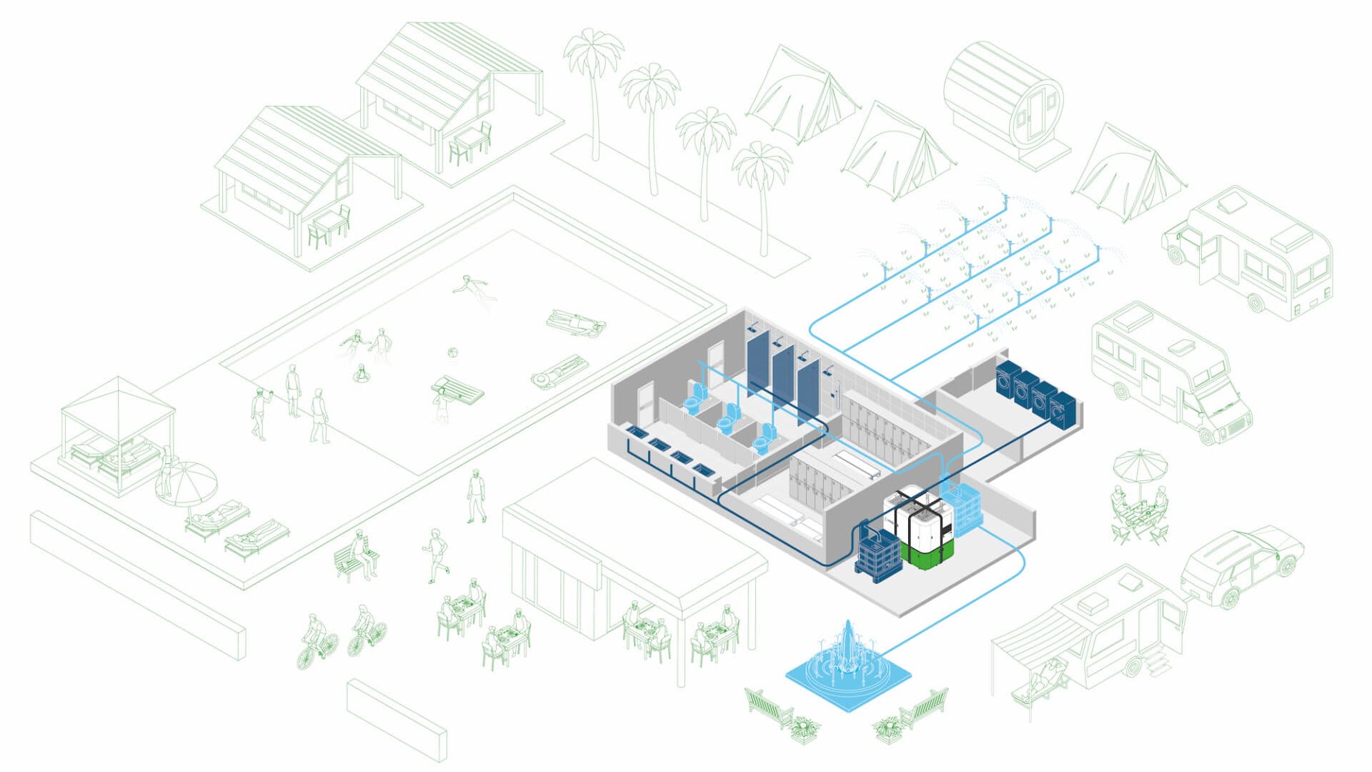 2025 05 30 Odalie Camping sans piscine