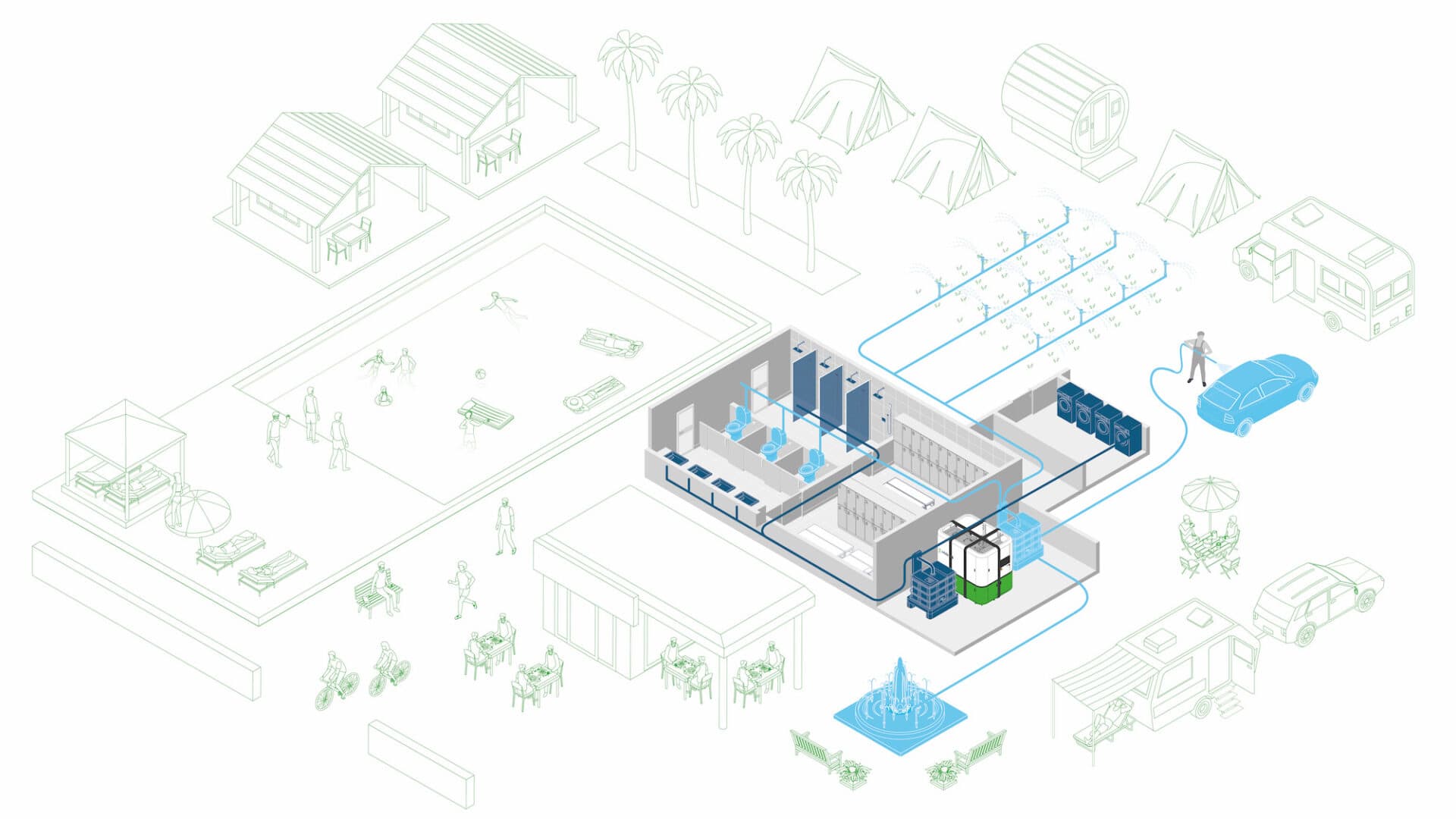 2025 05 30 Odalie Camping sans piscine