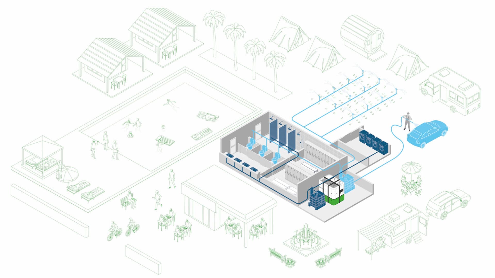 2025 05 30 Odalie Camping sans piscine