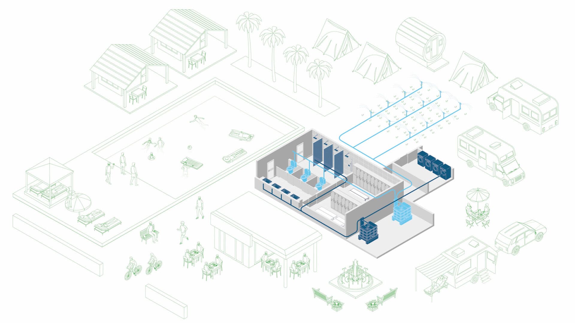 2025 05 30 Odalie Camping sans piscine