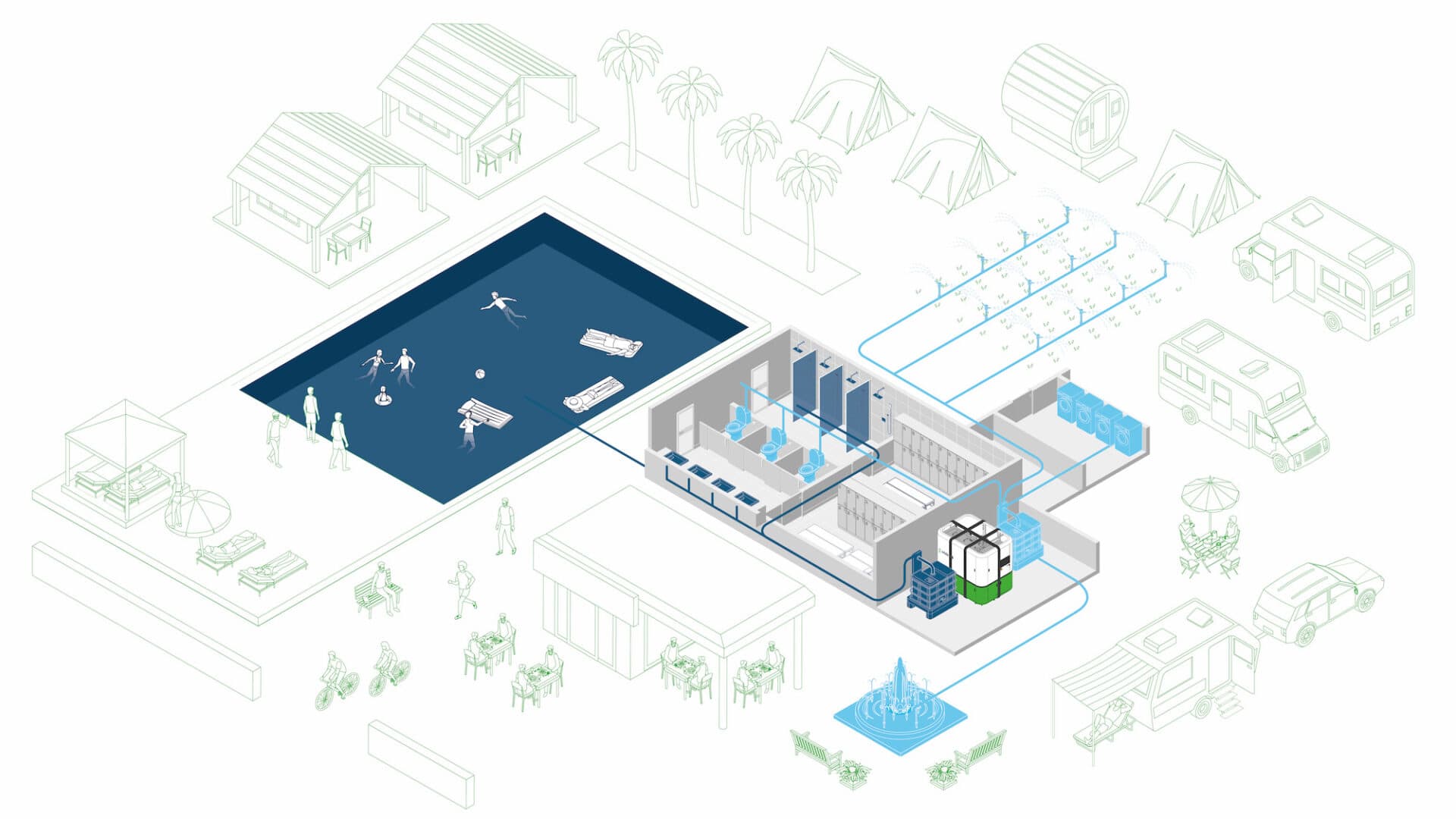 2025 05 30 Odalie Camping sans piscine