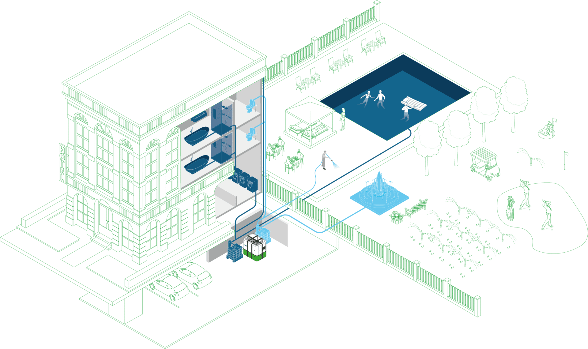 hotellerie SDB LL P WC N F