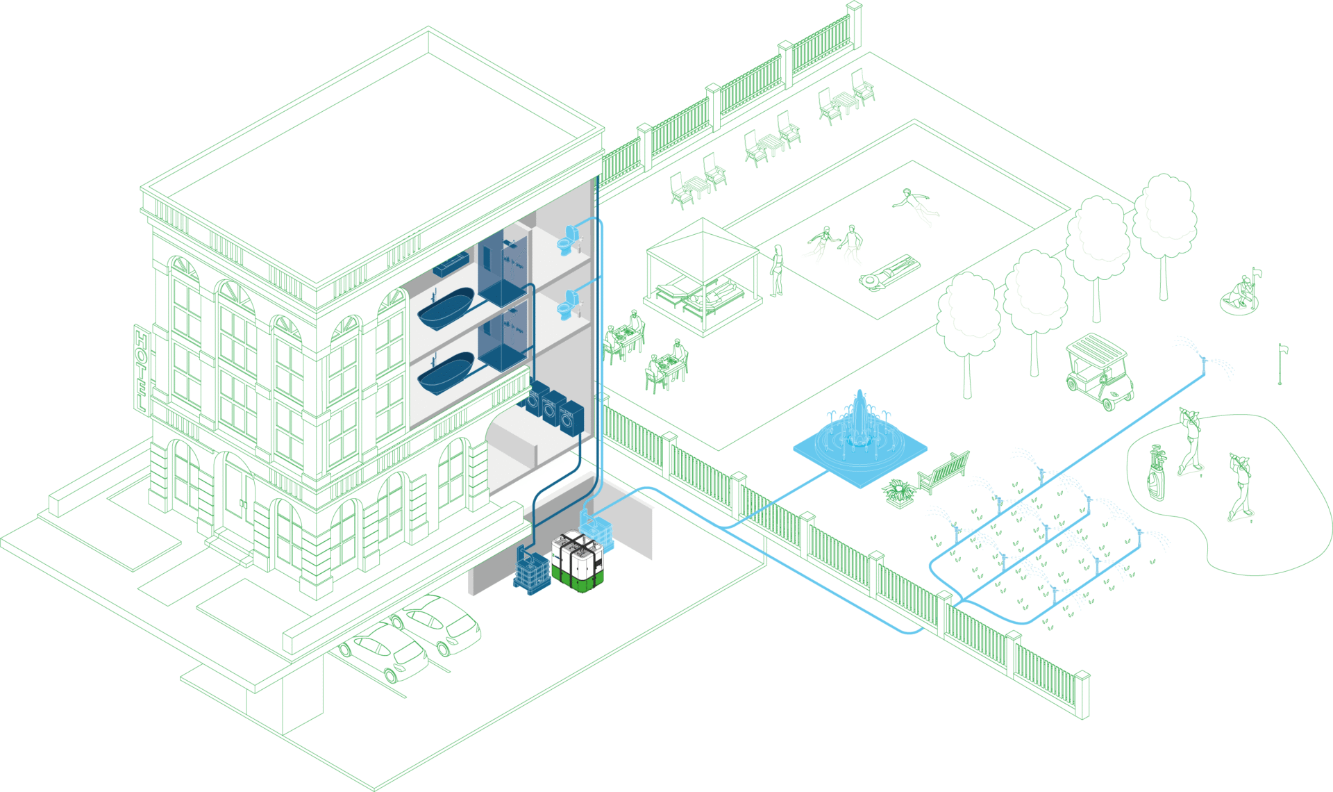 hotellerie SDB LL WC A F