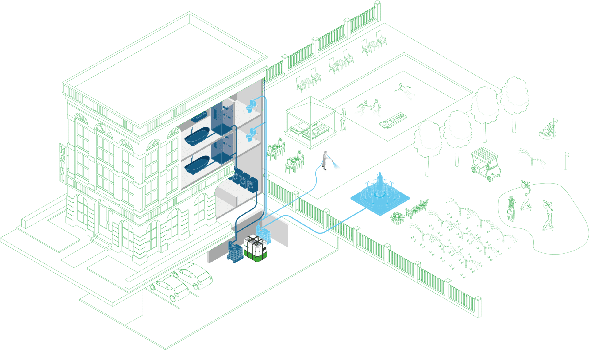 hotellerie SDB LL WC N F