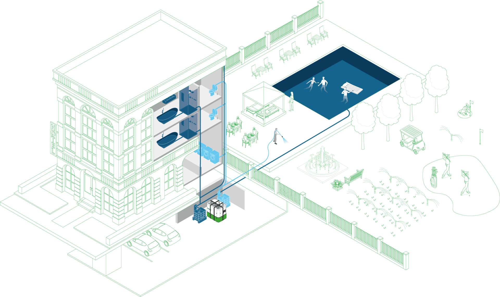 hotellerie SDB P WC LL N