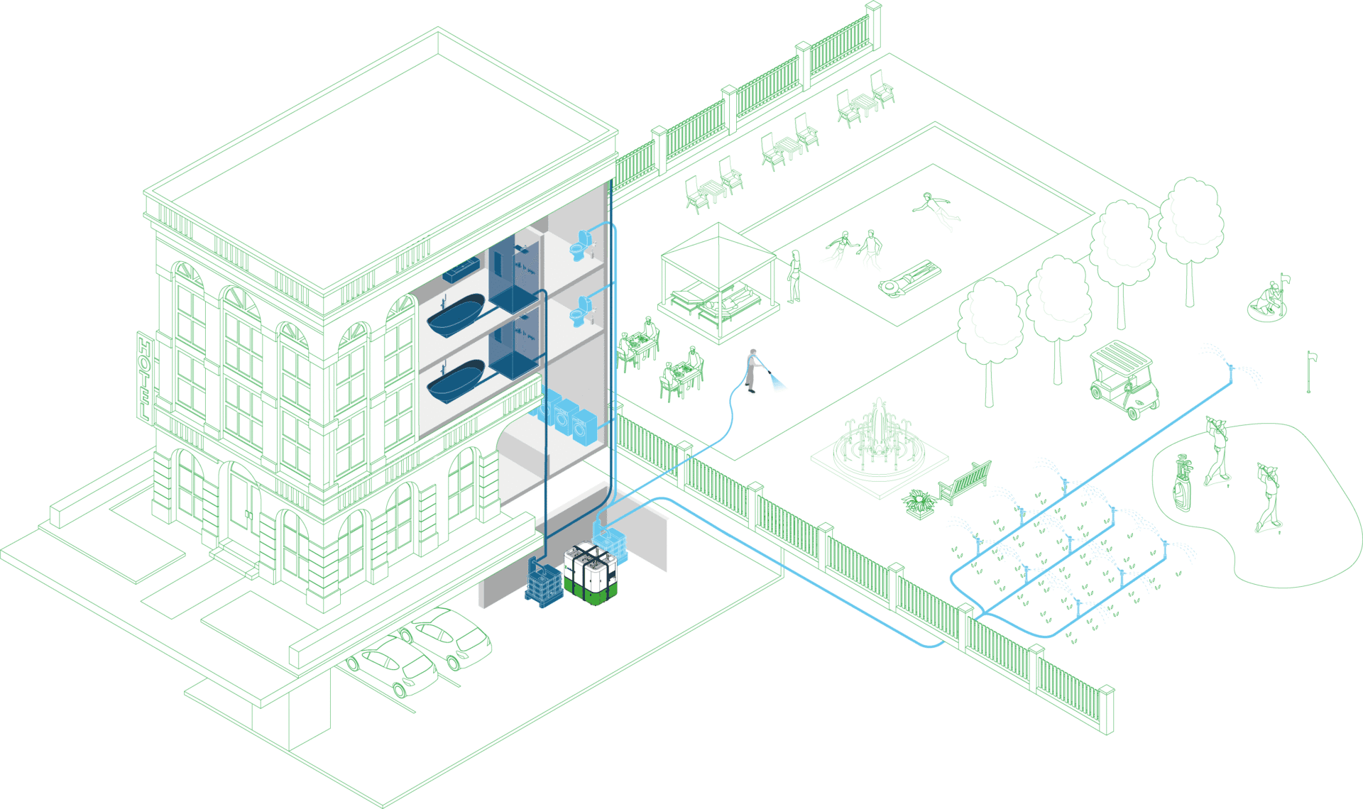 hotellerie SDB WC LL A N F